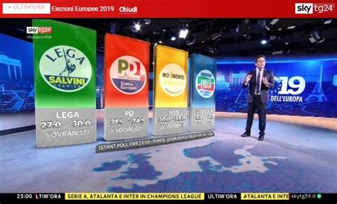 sky24×7|News: ultime notizie di oggi e ultima ora .